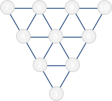 Sélectionne les quilles